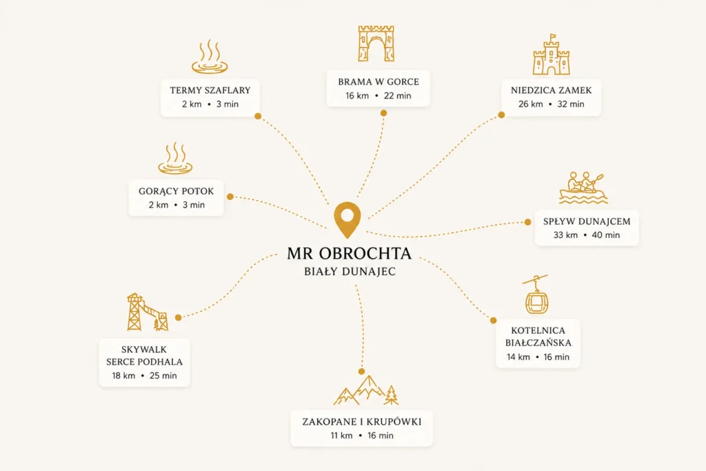 mapa mr